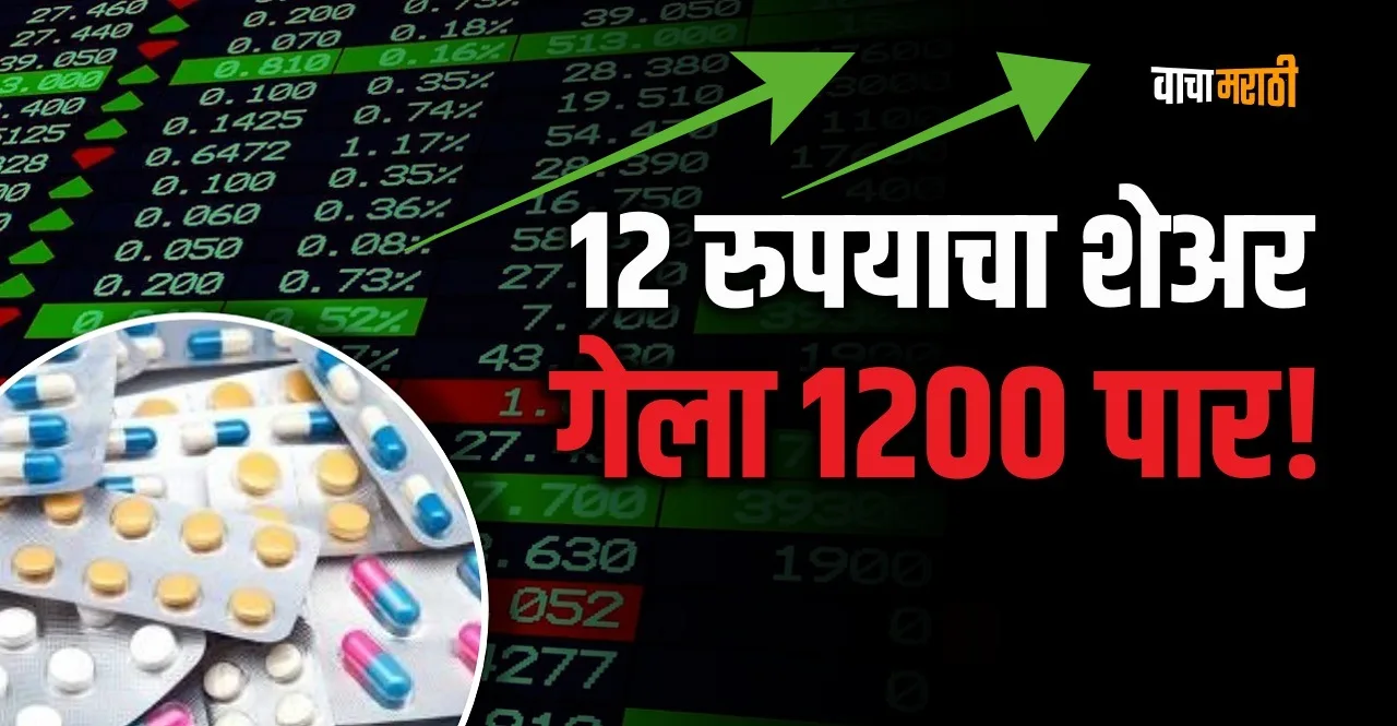 Share Market Ajanta Pharma stock Price from rs 12 to 1200 know details