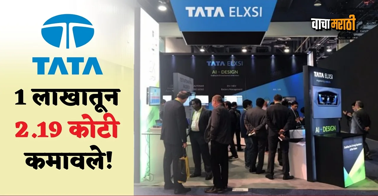 Tata Elxsi share turns Multibagger Stock