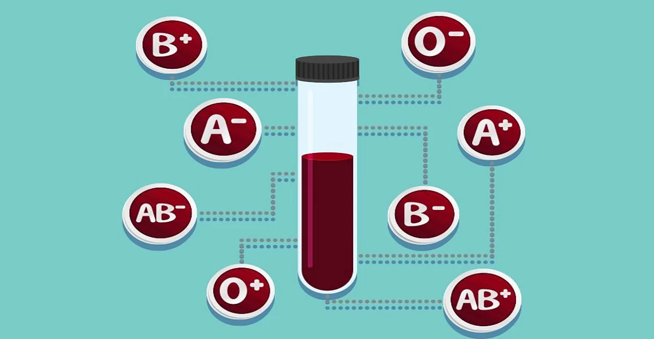 Blood group has a direct effect on health check here information