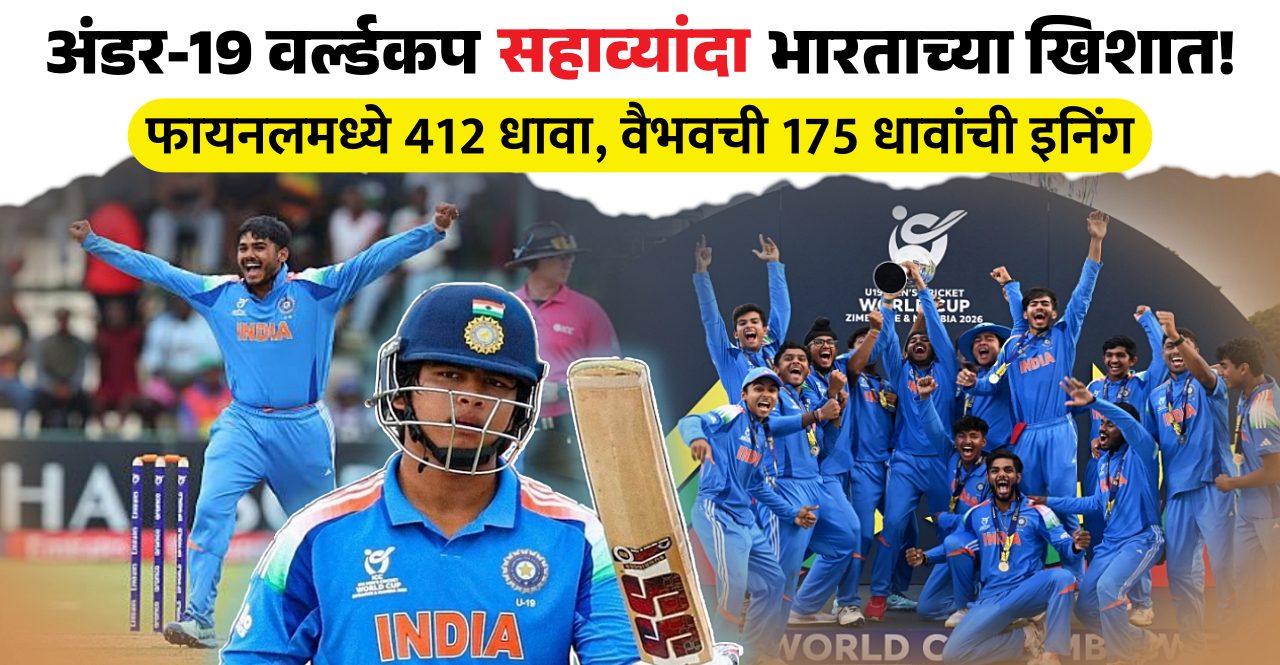 India U19 World Cup 2026